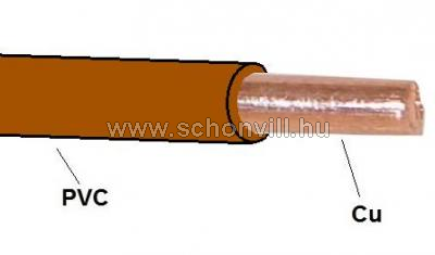 MCu 1mm² tömör rézvezeték PVC barna H05V-U 300/500V 1.