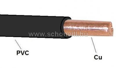 MCu 1mm² tömör rézvezeték PVC fekete H05V-U 300/500V 1.