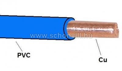 MCu 1mm² tömör rézvezeték PVC kék H05V-U 300/500V 1.