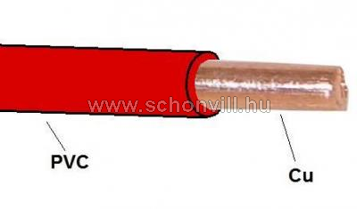 MCu 1,5mm² tömör rézvezeték PVC piros H07V-U 450/750V 1.