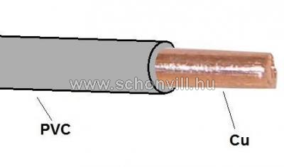 MCu 1,5mm² tömör rézvezeték PVC szürke H07V-U 450/750V 1.