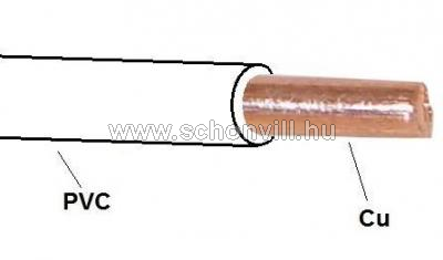 MCu 1,5mm² tömör rézvezeték PVC fehér H07V-U 450/750V 1.