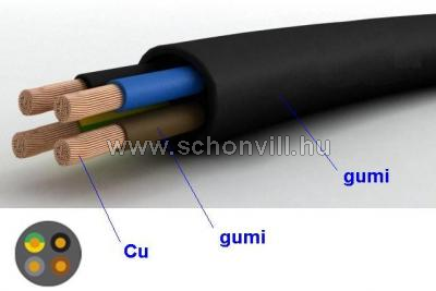 GT 4G1mm² gumi-tömlővezeték H05RR-F 300/500V 1.