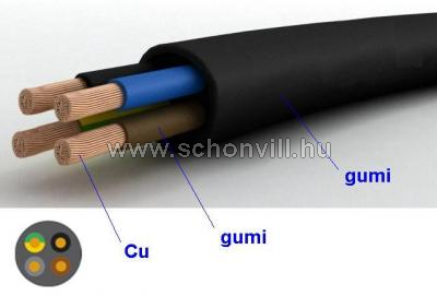 GT 4G1.5mm² gumi-tömlővezeték H05RR-F 300/500V 1.