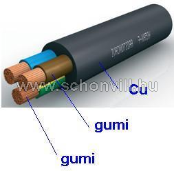 GT 3G2,5mm² gumi-tömlővezeték H05RR-F 300/500V 1.
